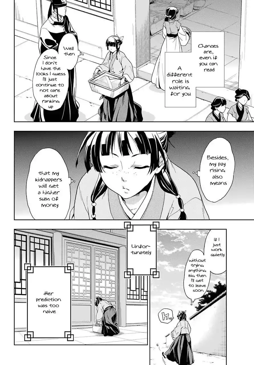 Kusuriya no Hitorigoto Chapter 1 10